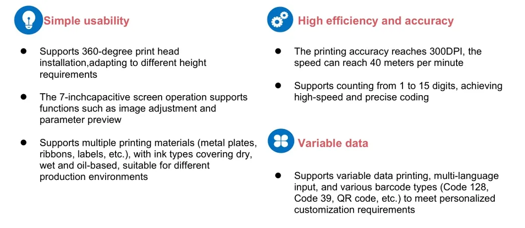 Coding System Display 1