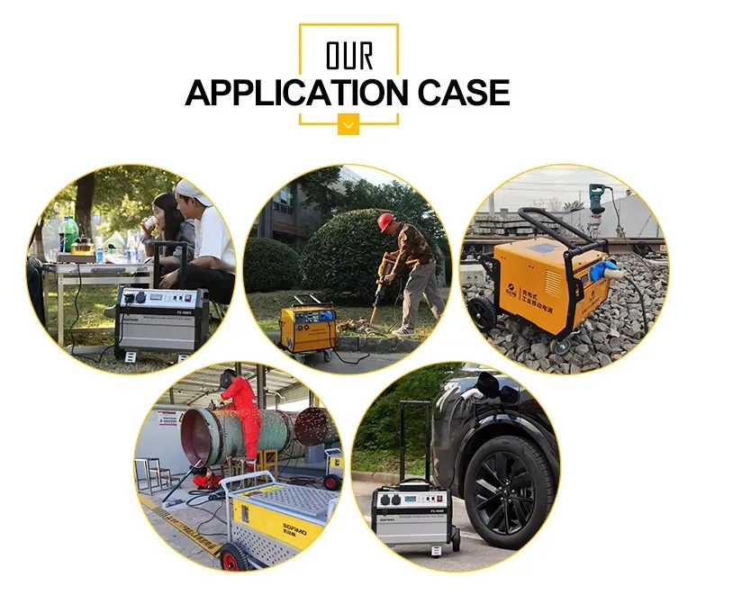Application Case