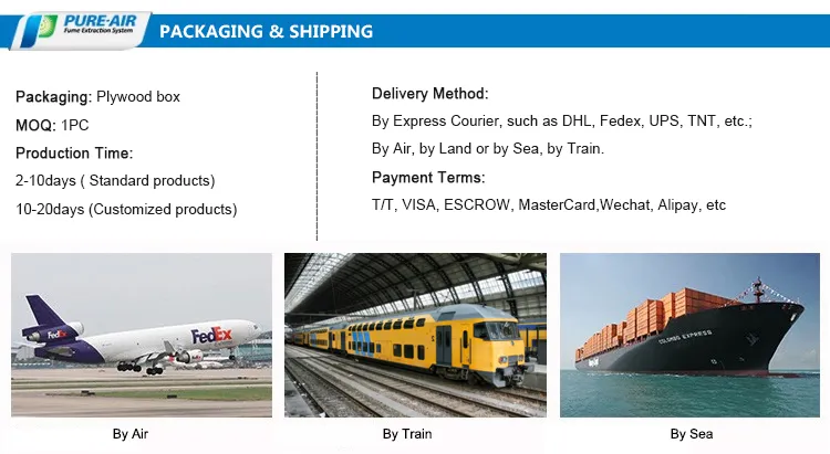 Packaging & Shipping