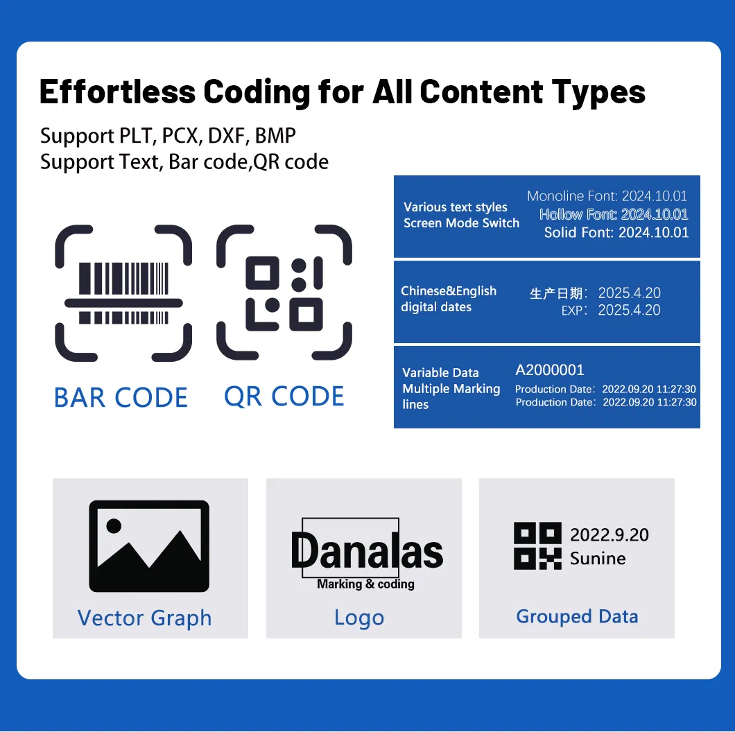 Laser Marking Efficiency