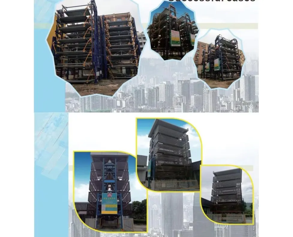 Parking System Structural View