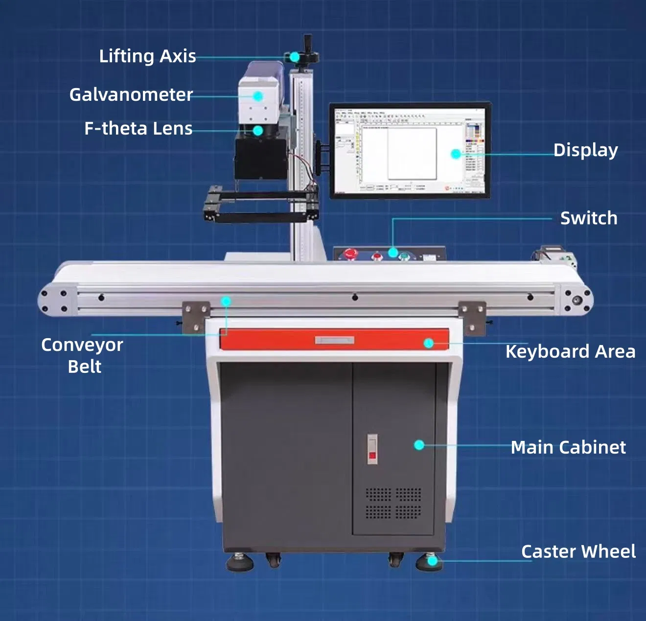 Fiber CO2 UV Vision Laser Marking Machine Applicable to Jewelry / Medical Devices /Difficult Product Positioning Large Output