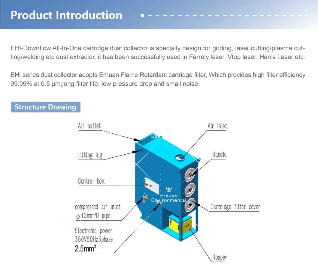 Industrial Dust Collector View 3