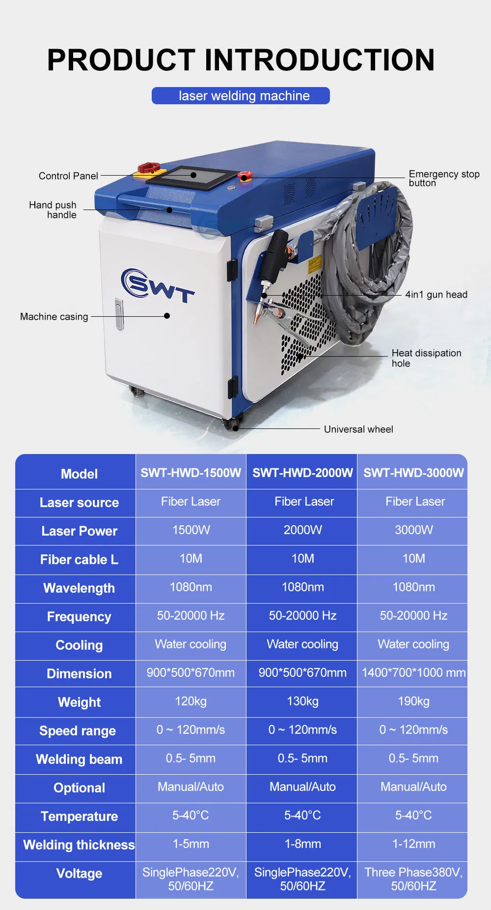 Swt Laser 1000W 1500W 2000W Super Handheld Portable Stainless Spot Fiber Laser Welding Machine System