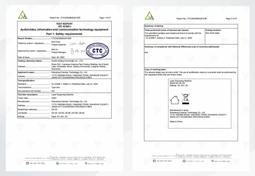 Safety Certifications