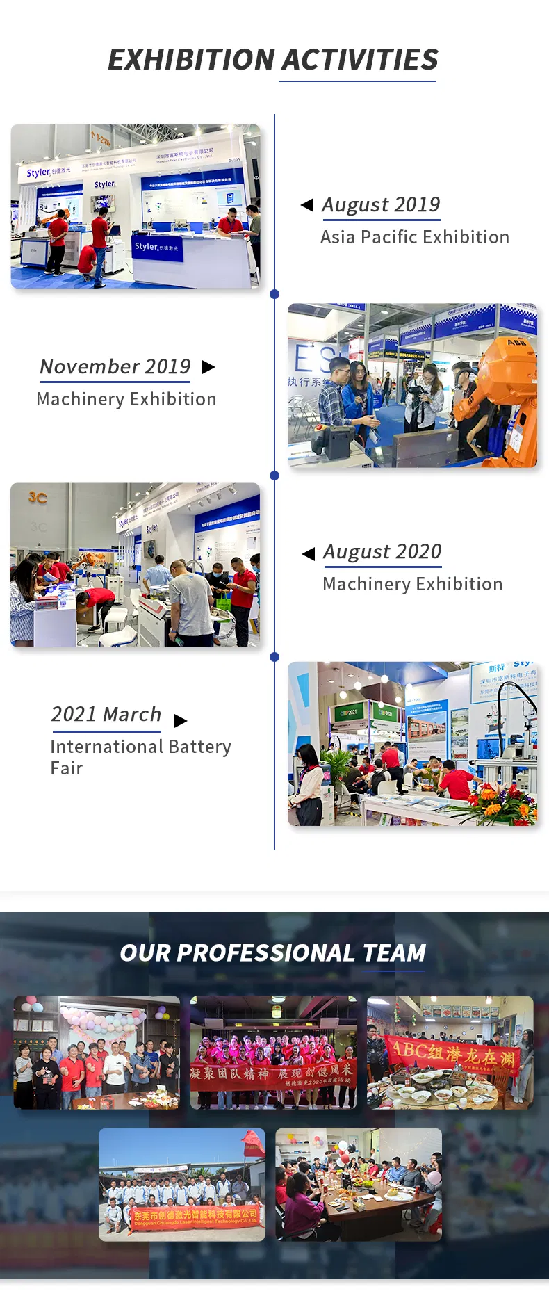 Manufacturing Process 3