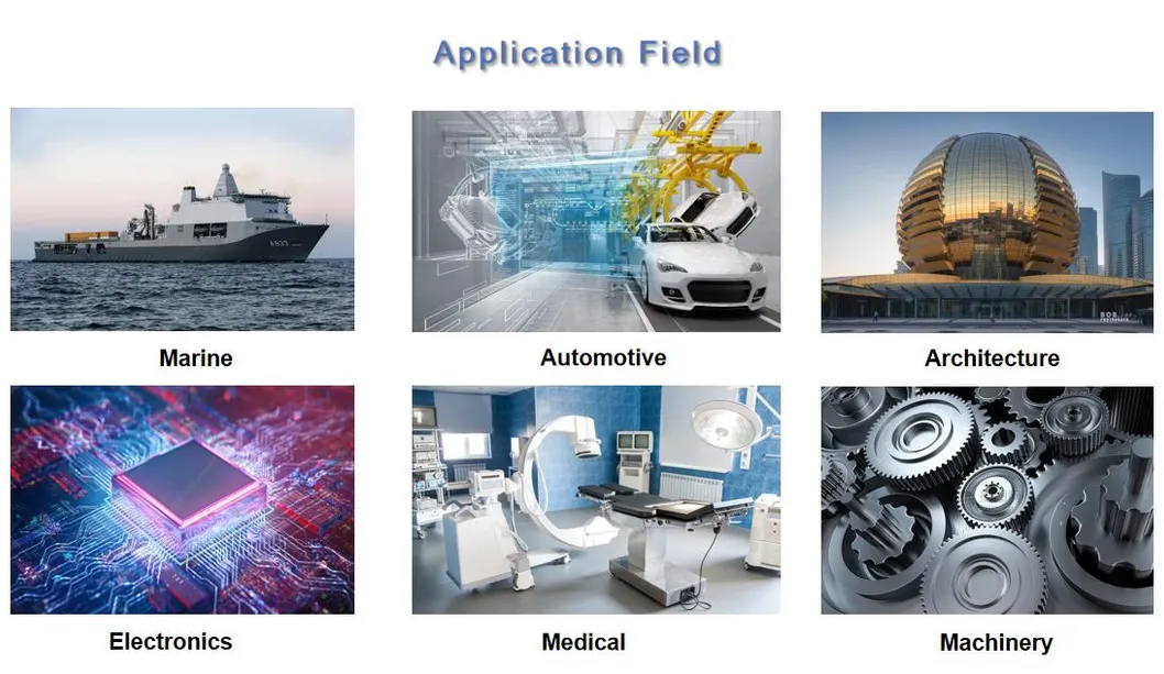 Industry Applications