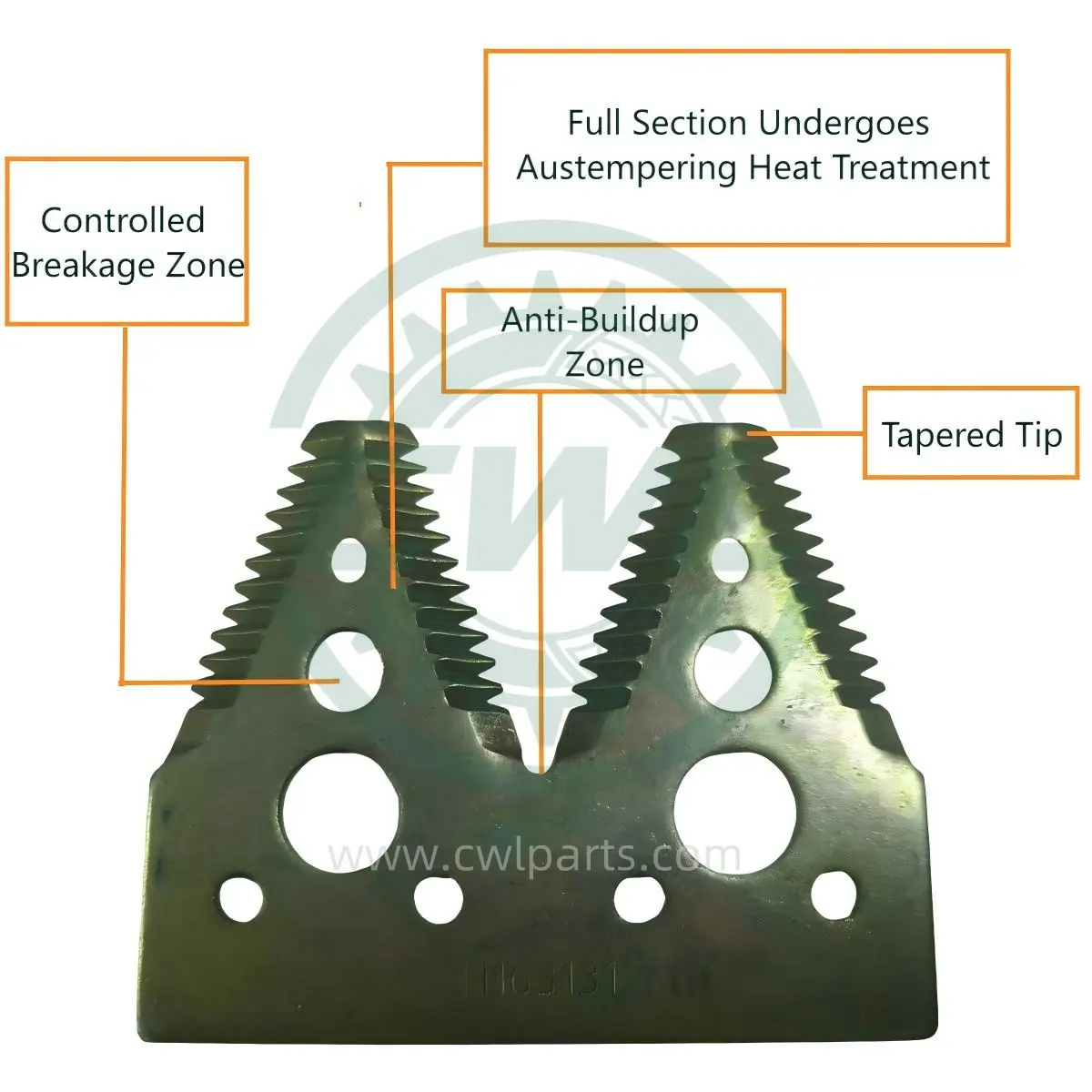 China H163131 Combine Parts Coarse Tooth Replacement for JD Manufacturer, Factories