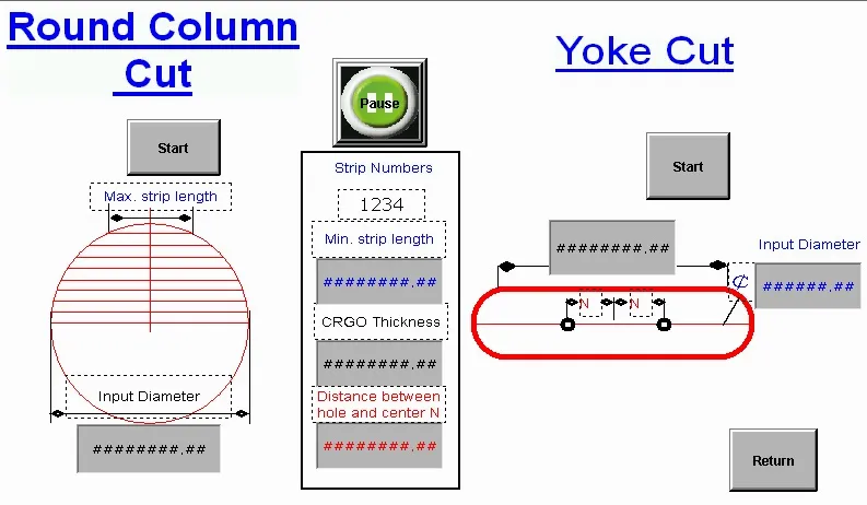Round column cutting function