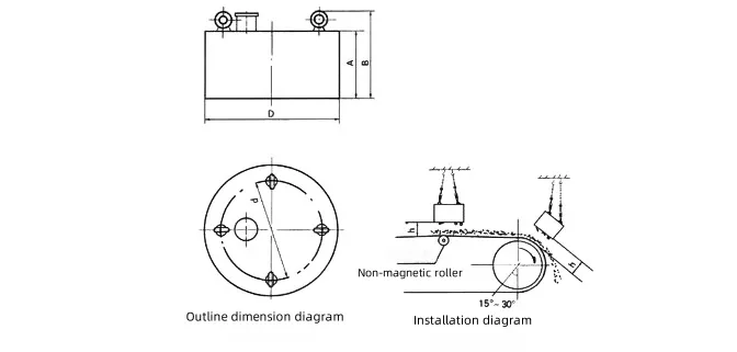 CAD Drawings and Dimensions