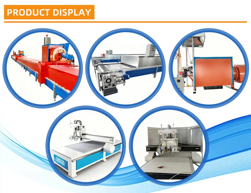 Production Interface