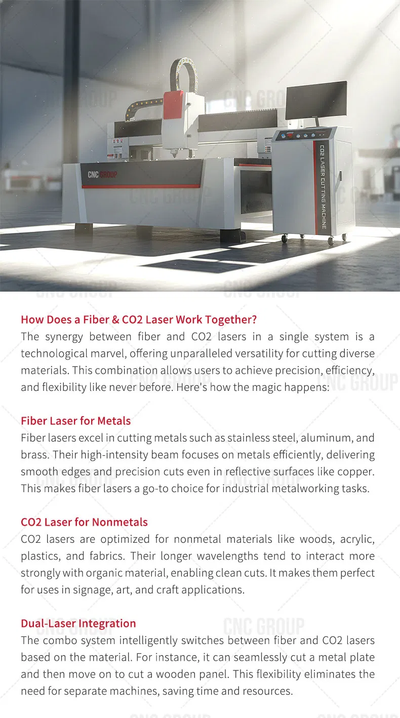 Laser Cutting System 3