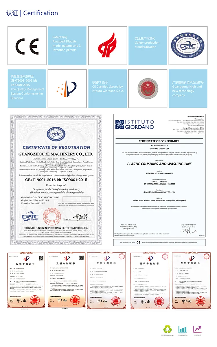 Certification
