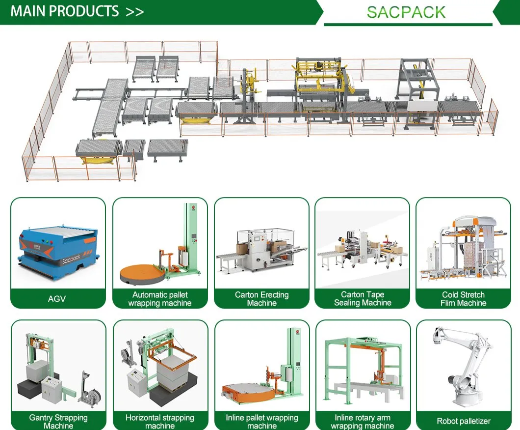 Factory Overview