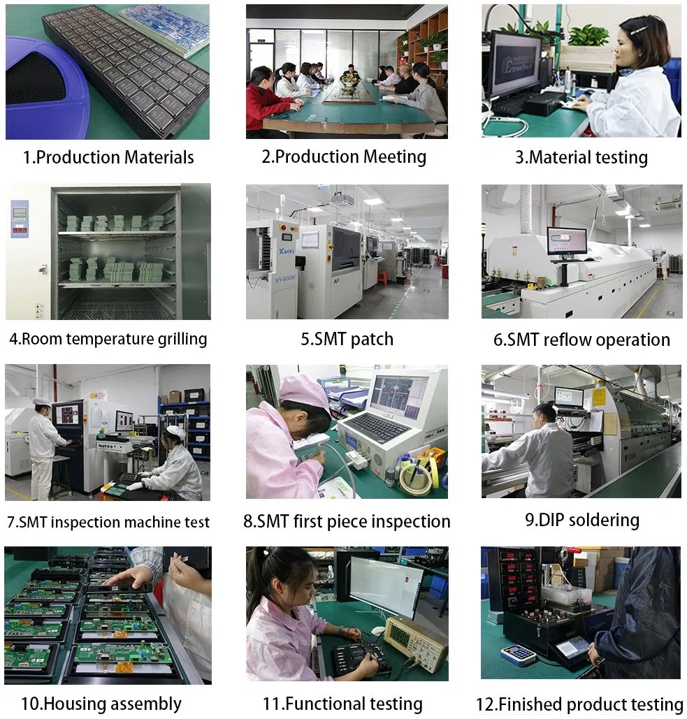 Production Process