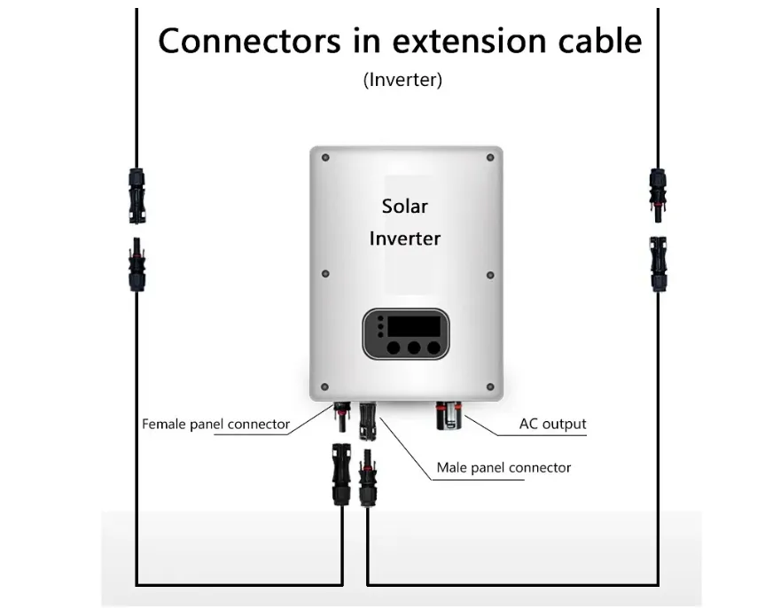 Cable Connector IP68