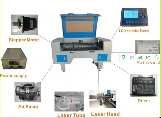 Laser Machine Features