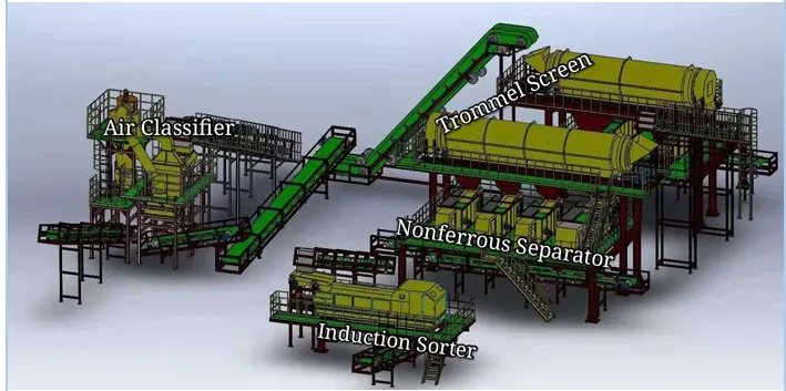 Magnetic Separating System
