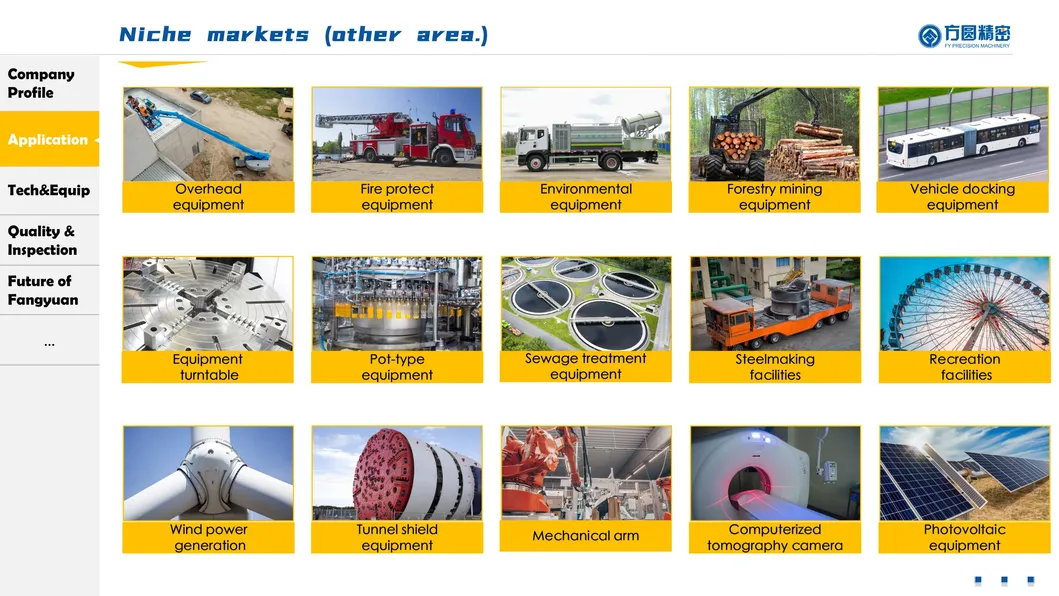 Slewing Ring Manufacturing