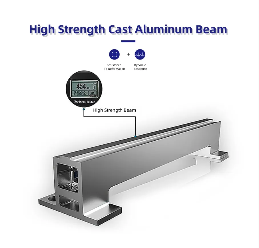 Sheet Metal Fabrication