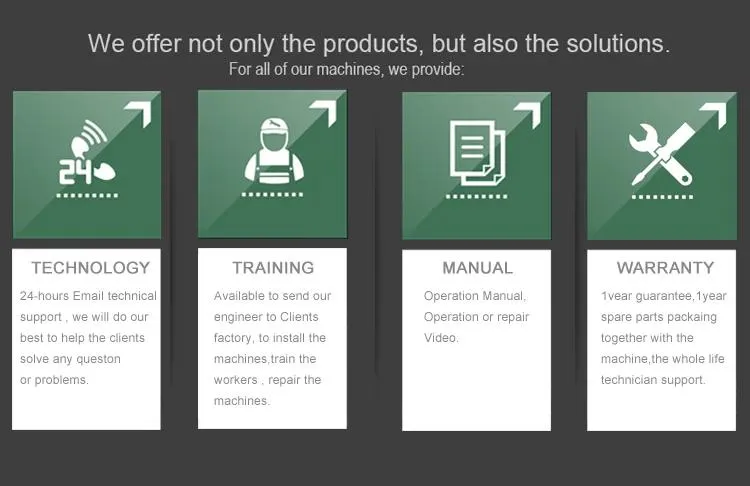 After Sales Service Support