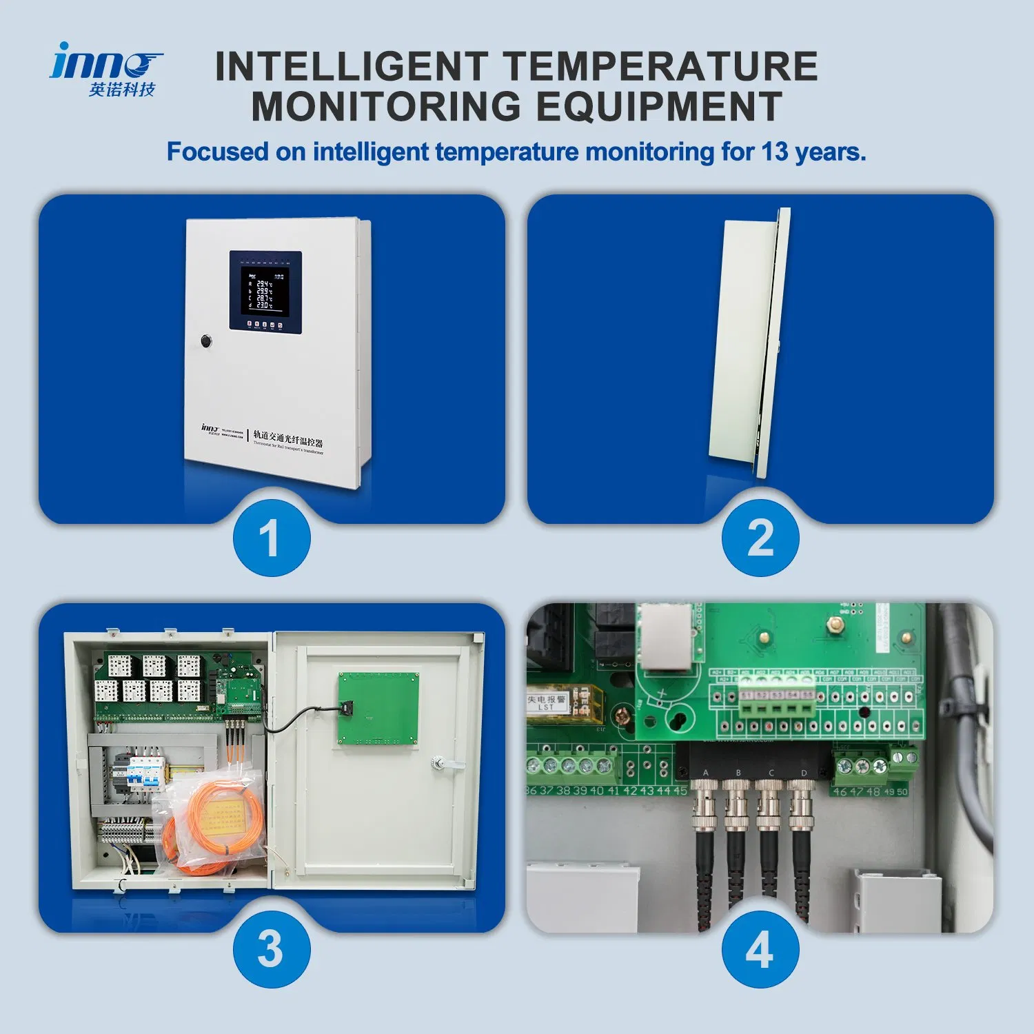 Fiber Optic Temperature Controller for Rail Transit Inno Technology