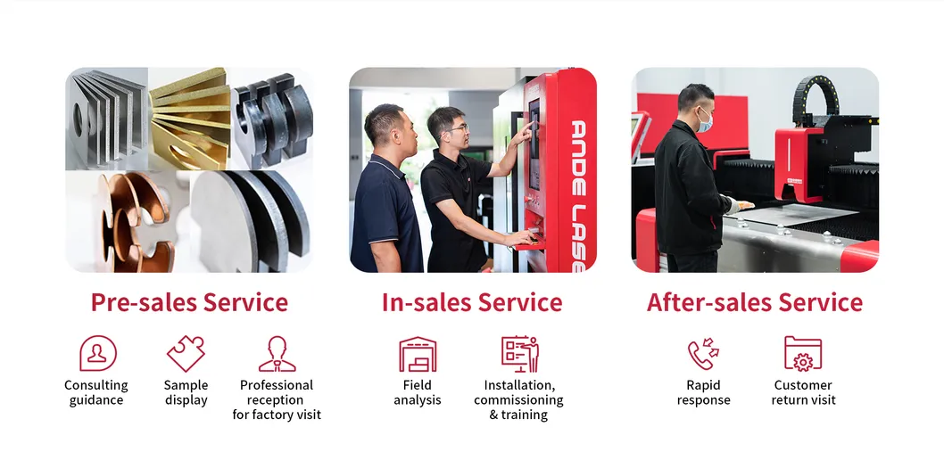 Sales Service