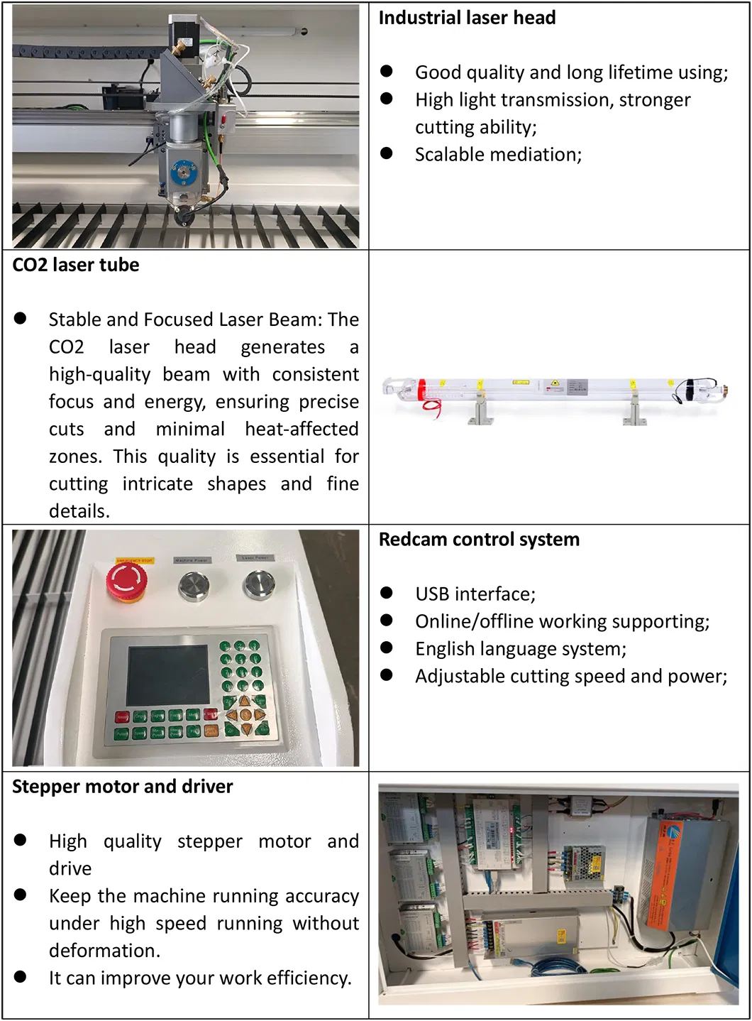 Laser Machine Details