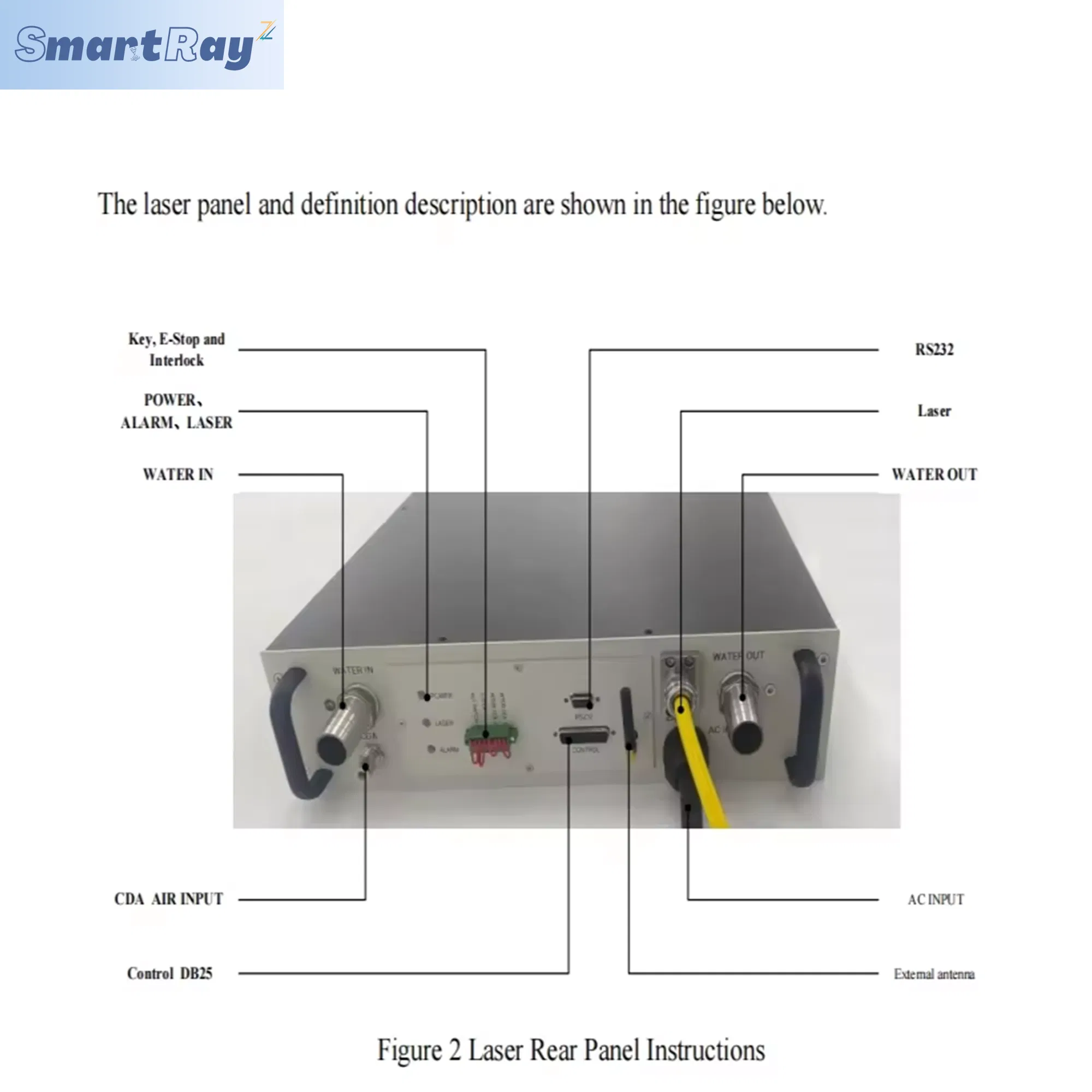 Advanced Smartray Bwt Fiber Laser System for Precision Cutting