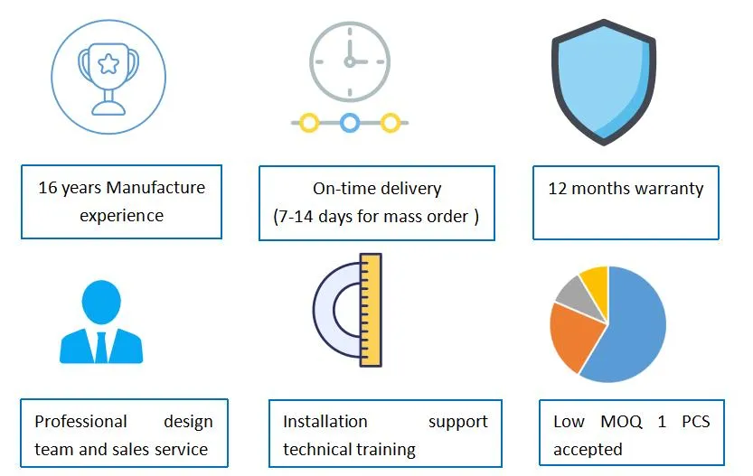 Horizontal Exhaust Gas Scrubber System