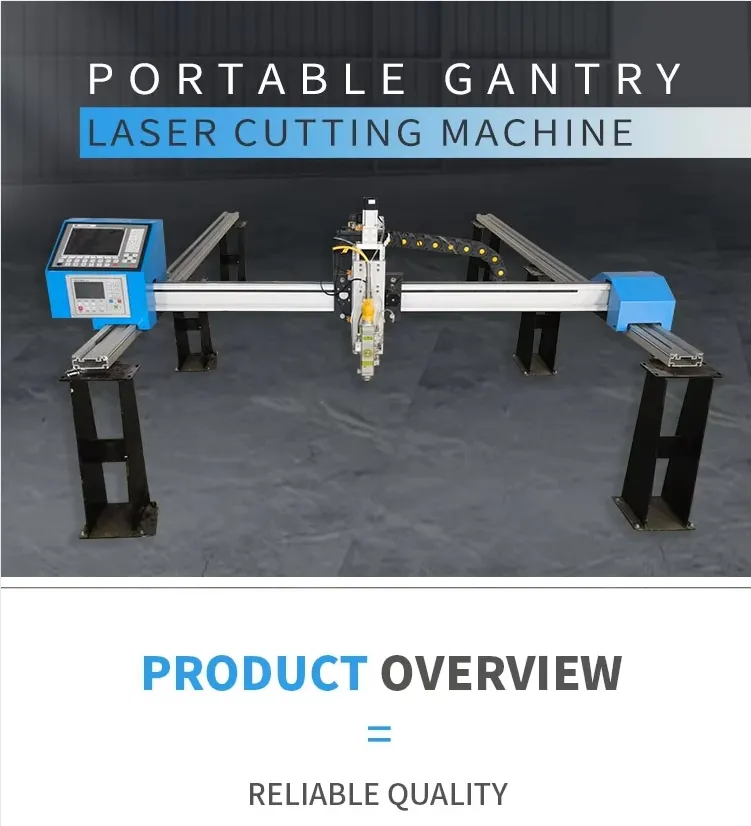 Laser product details 1