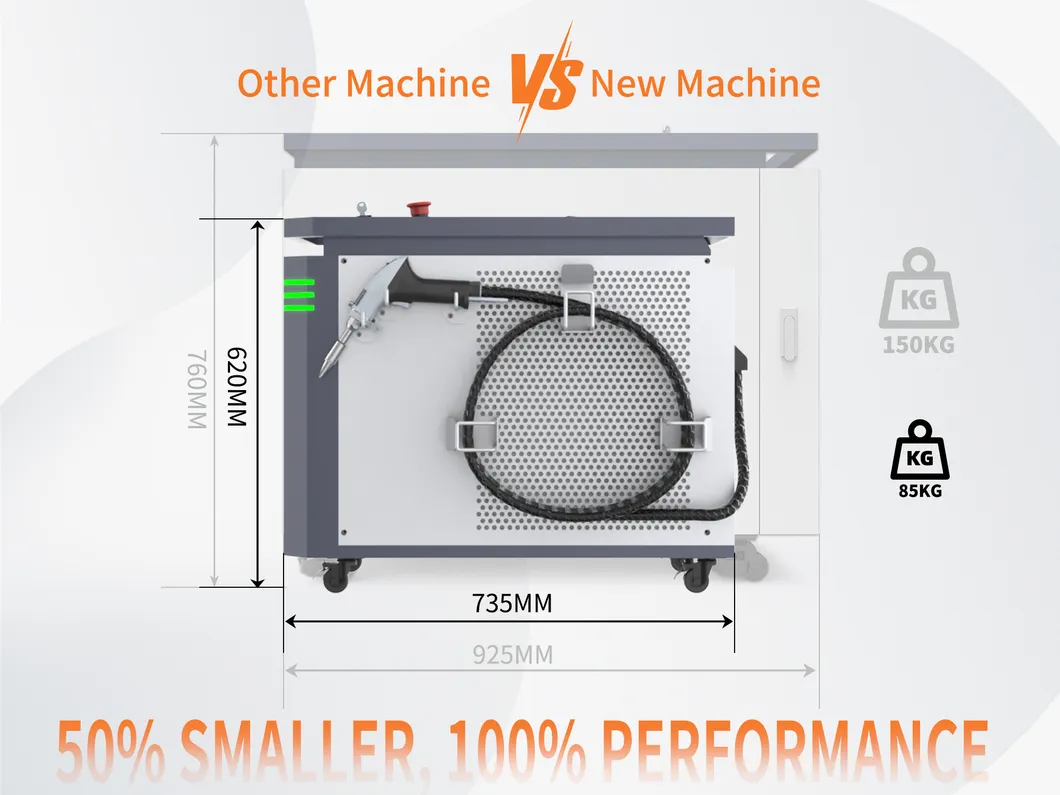 Smaller Machine and Lighter Gun