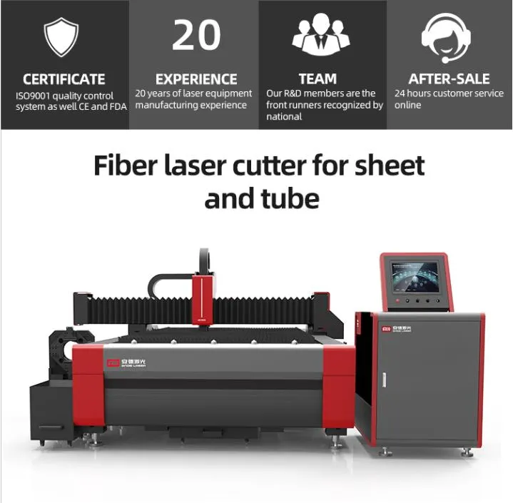 Fiber Laser Characteristics 1
