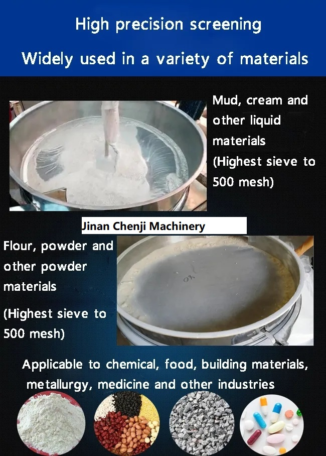 Rotary Vibrating Screen Equipment for Screening Filtering in Grinding, Ceramics