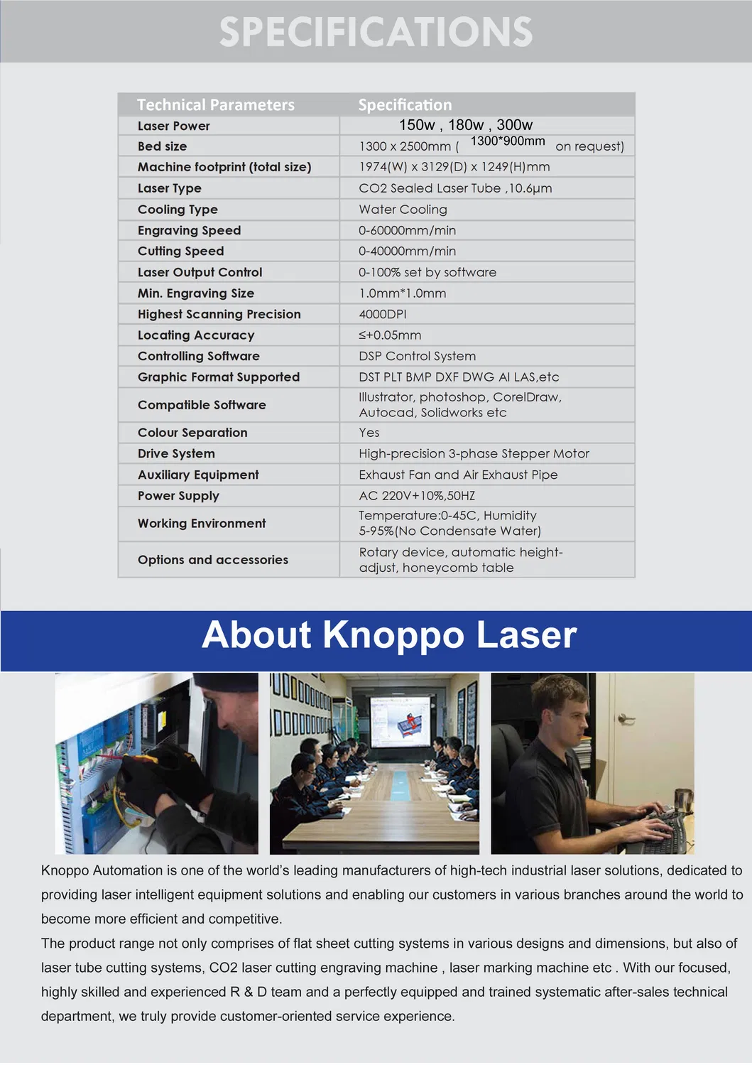 Laser Cutting Machine View 6