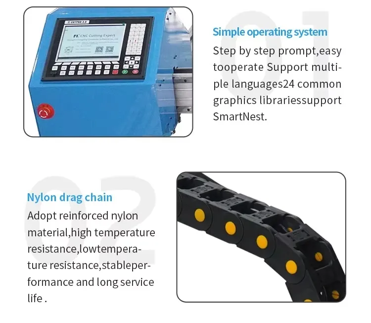 Laser product details 6