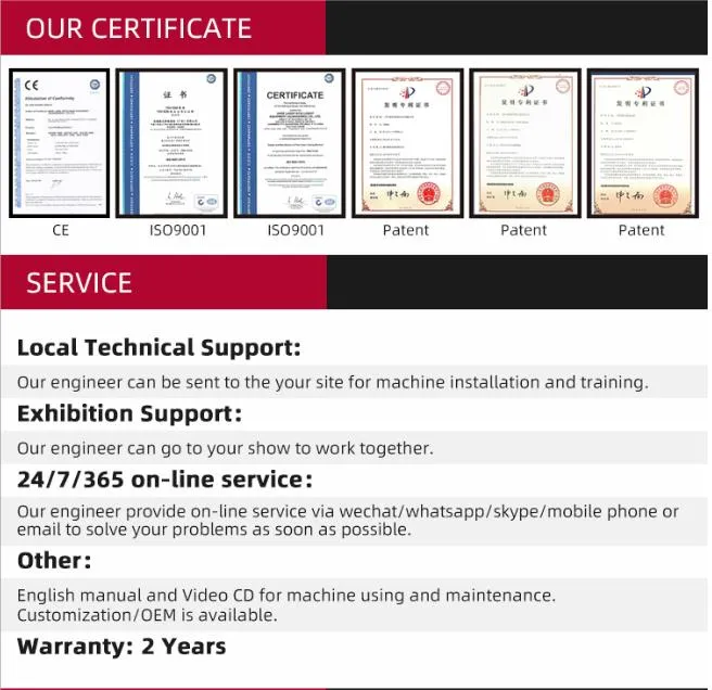 Certification Service