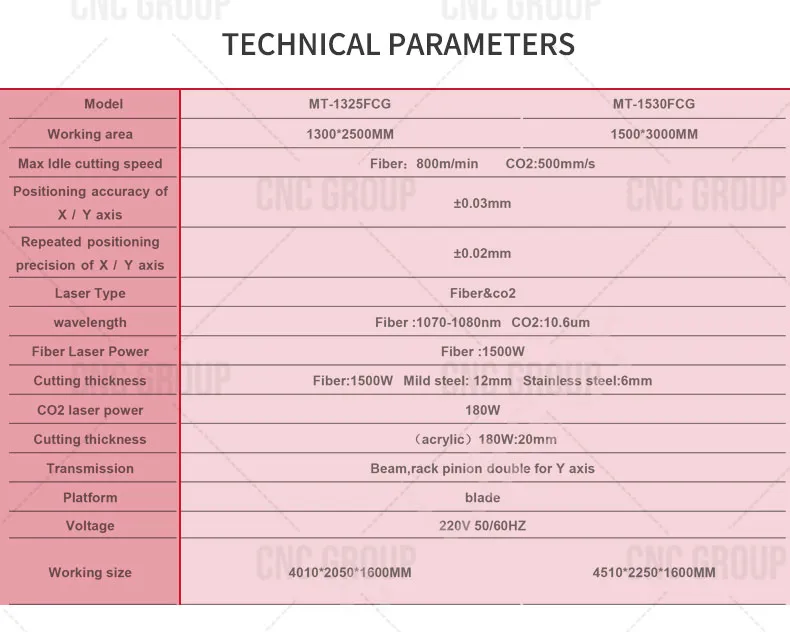 Laser Cutting System 8