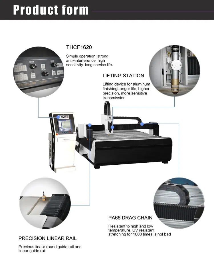 Machine Configuration