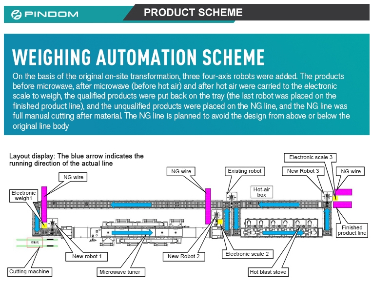 Commercial Stainless Steel Ceramic Processing Microwave Heating Machine Equipment