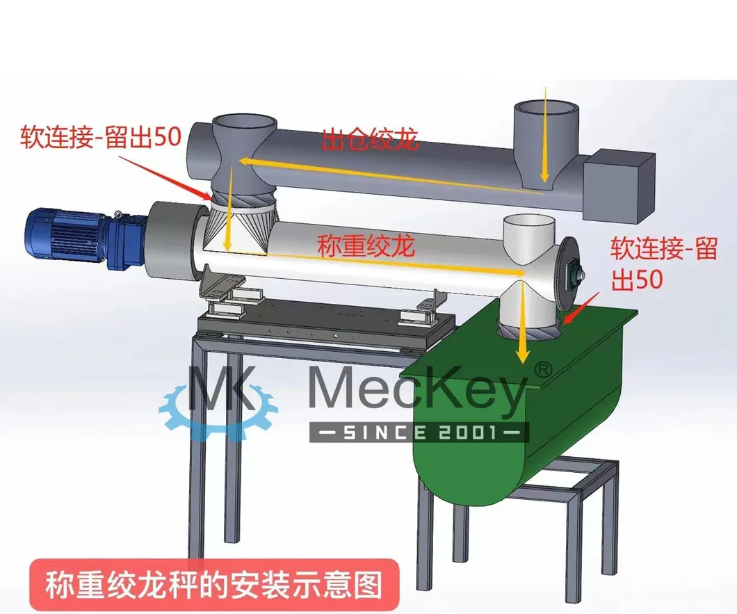 Weighing Screw Conveyor Structure 1