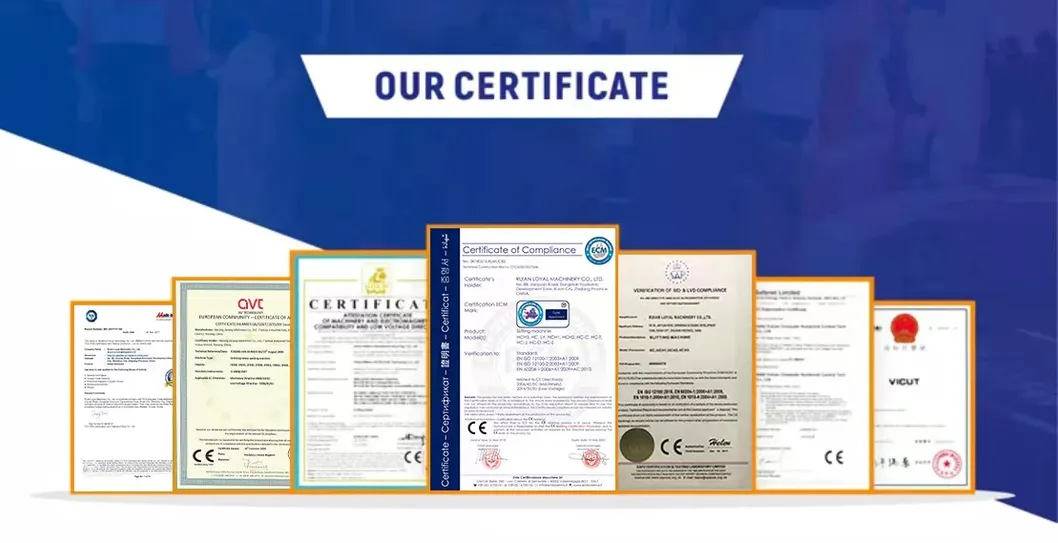 Certificates