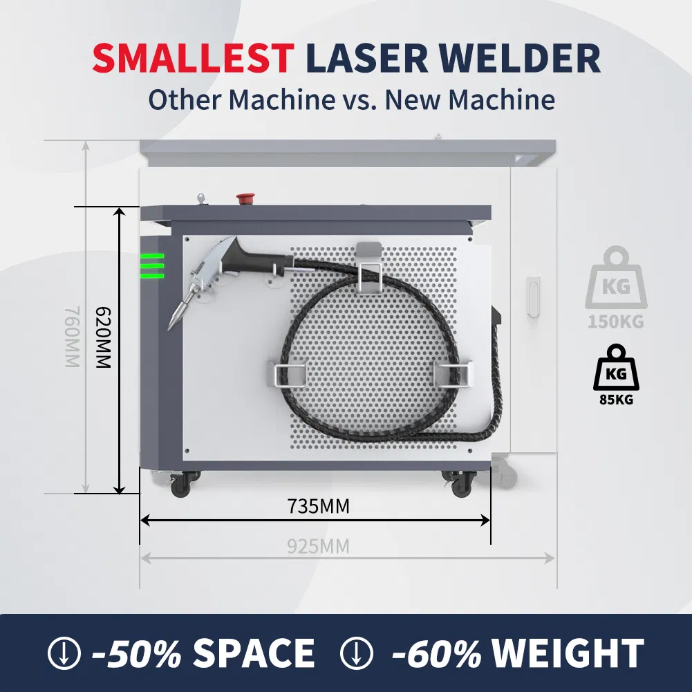 Advanced Water Cooled Laser Welding System for Versatile Applications