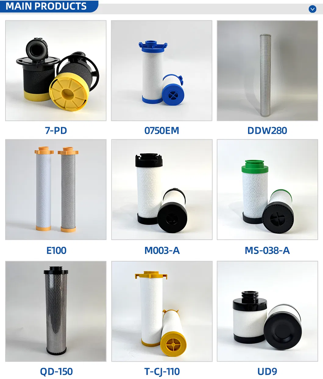 Product Range Overview