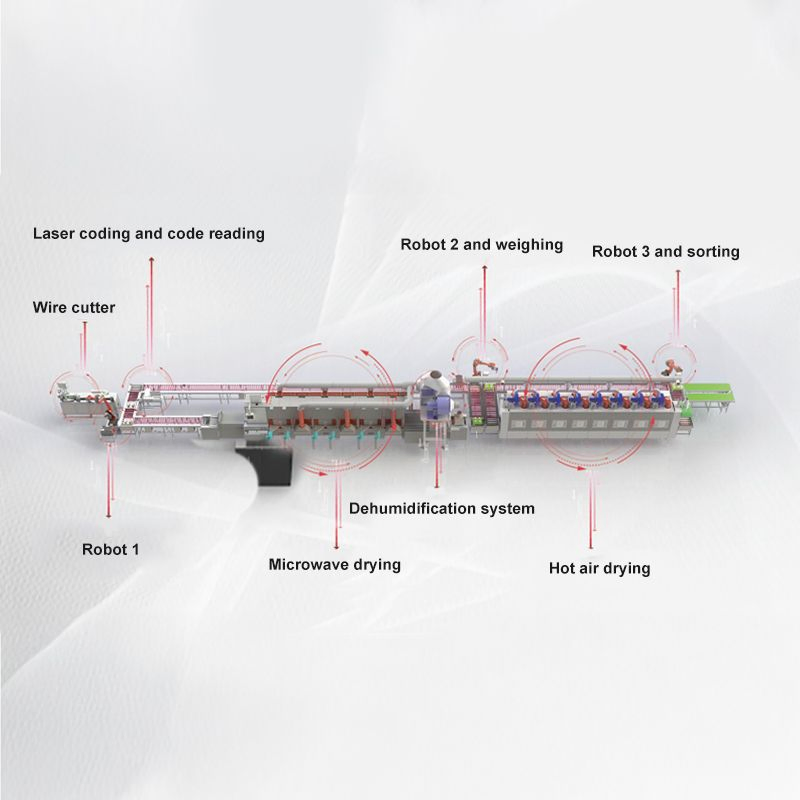 High Quality 9kw Honeycomb Ceramics Sterilizing Drying Machinery Equipment for Processing