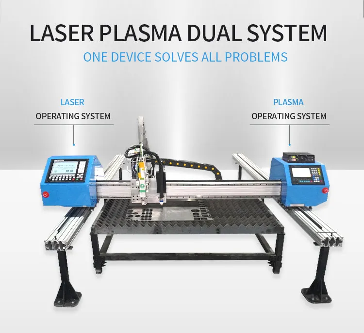 Cypcut Software Interface