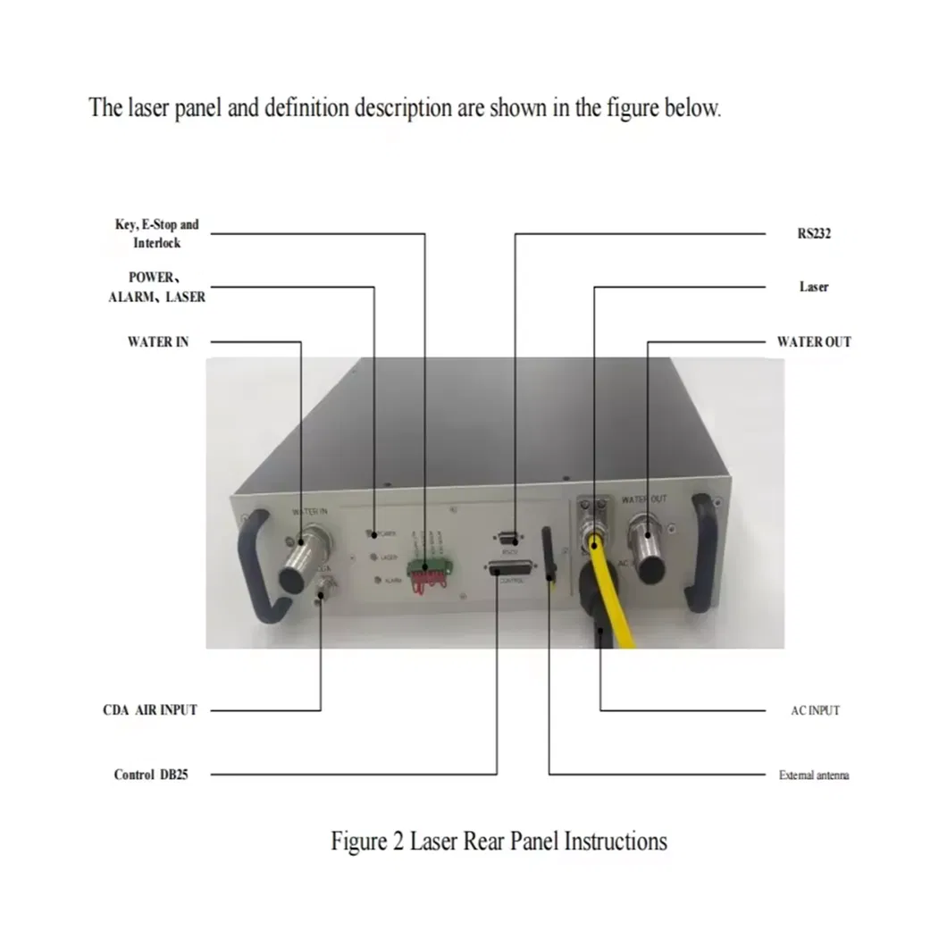 Fiber Laser System 2
