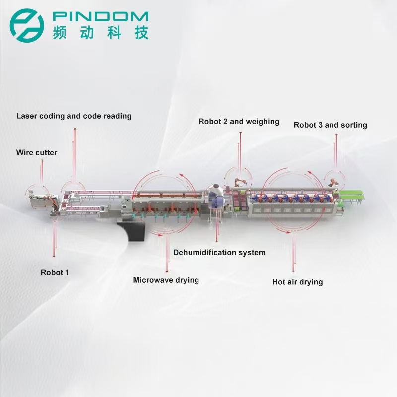 Customized Honeycomb Ceramics Multifunctional Industrial Processing Glass Fiber Yarn Microwave Drying Machine Equipment