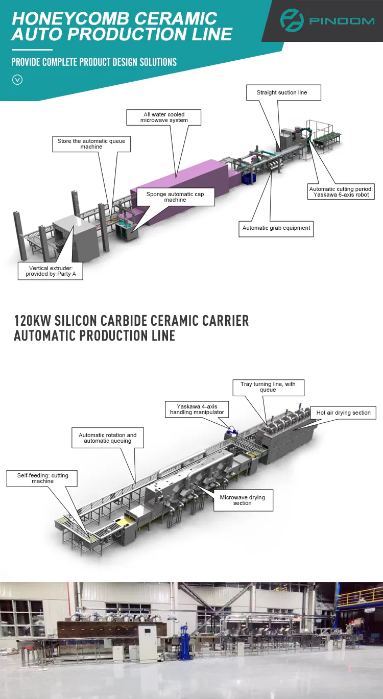 Commercial Stainless Steel Ceramic Processing Microwave Heating Machine Equipment