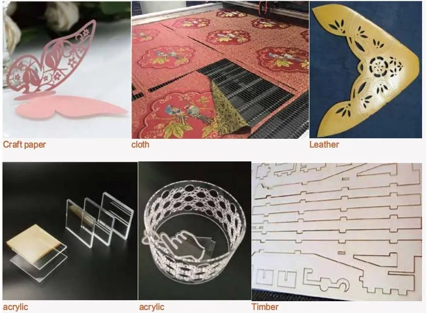 Laser Cutting Application